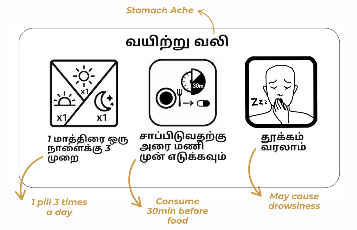 GoldLabel pictogram